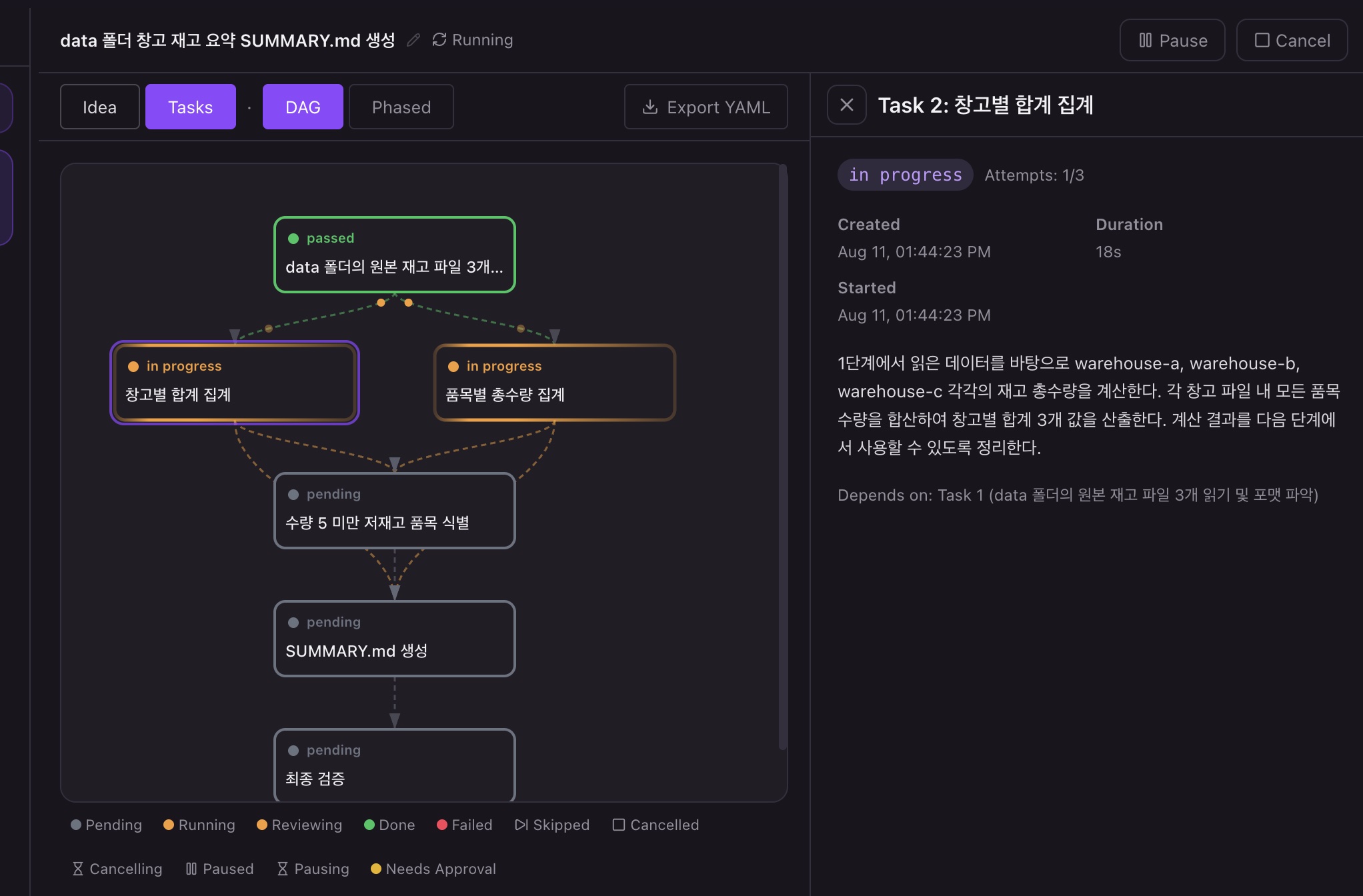 산출물이 없다는 Self-review 지적
