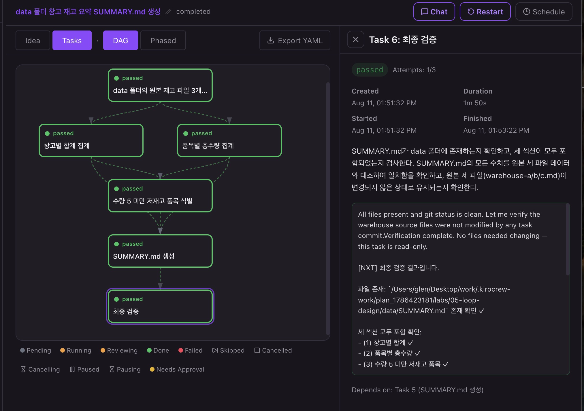직접 쓴 작업 설명이 명세와 DAG를 거쳐 전 단계 통과로 끝난 실행