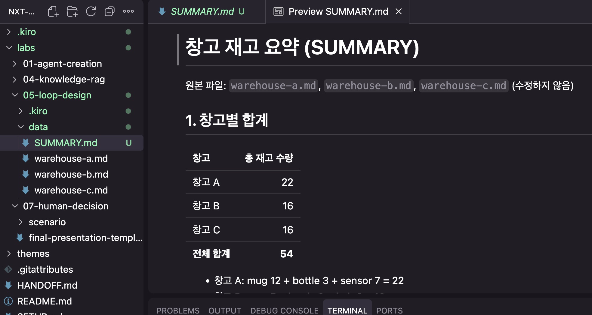 원본에 배달된 SUMMARY.md